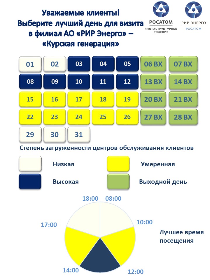 График работы