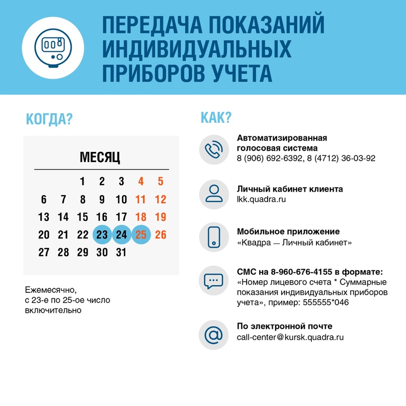 Передача показаний.jpg